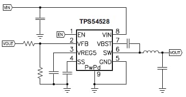 TPS54527 / TPS54528 5A SWIFT™ Converters - TI | Mouser