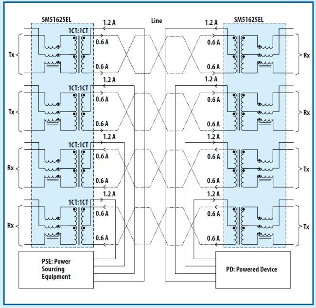 Schematic - Bourns TEL-NOTEKIT-2 PoE Conditioning Solution Kit Schematic - Bourns TEL-NOTEKIT-2 PoE Conditioning Solution Kit