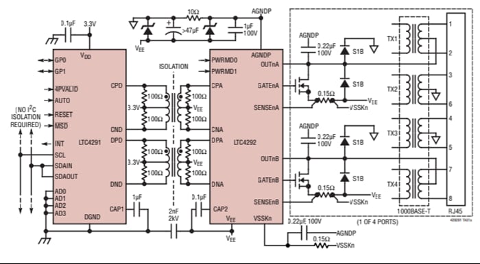 Application Circuit Diagram - Analog Devices Inc. LTC4291/LTC4292 4-Port PoE PSE Controllers Application Circuit Diagram - Analog Devices Inc. LTC4291/LTC4292 4-Port PoE PSE Controllers
