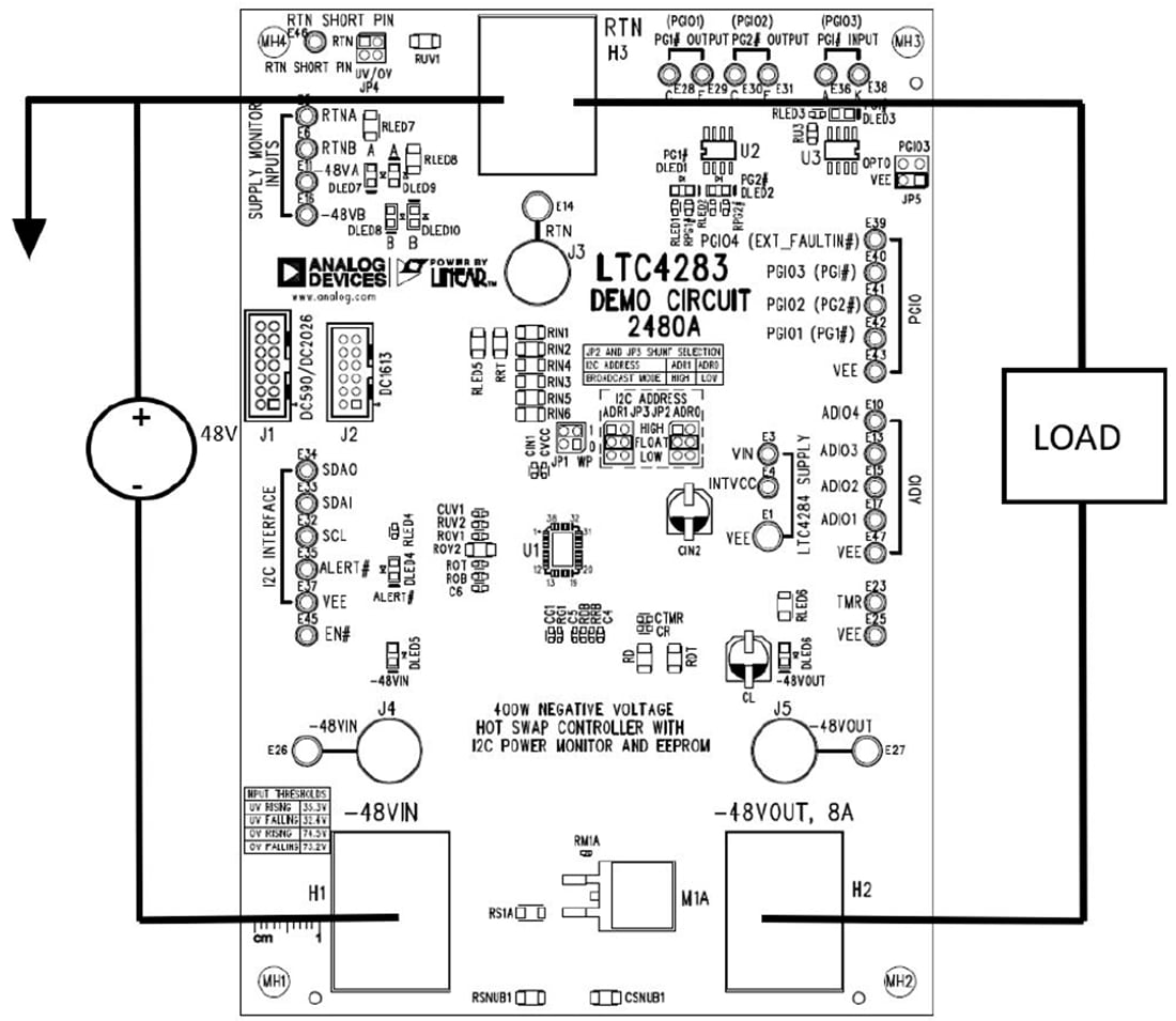 Chart - Analog Devices Inc. LTC4283 Demo Board DC2480A Chart - Analog Devices Inc. LTC4283 Demo Board DC2480A