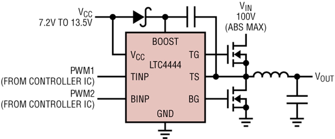 Application Circuit Diagram - Analog Devices Inc. LTC4444 Synchronous N-Channel MOSFET Driver Application Circuit Diagram - Analog Devices Inc. LTC4444 Synchronous N-Channel MOSFET Driver