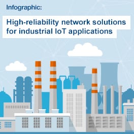 Infographic - Advantech WISE-4610 LoRa & LoRaWAN Wireless Module Infographic - Advantech WISE-4610 LoRa & LoRaWAN Wireless Module
