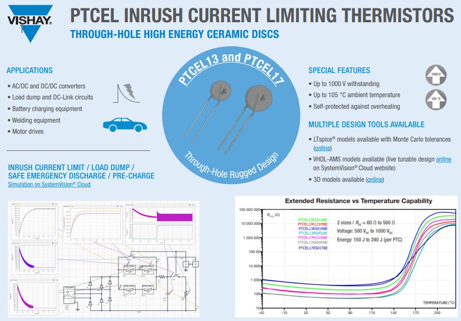 Vishay / BC Components PTCEL Inrush Current Limiting PTC Thermistors Vishay / BC Components PTCEL Inrush Current Limiting PTC Thermistors